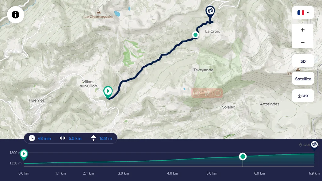 UCI Gran Fondo Suisse Time Trial